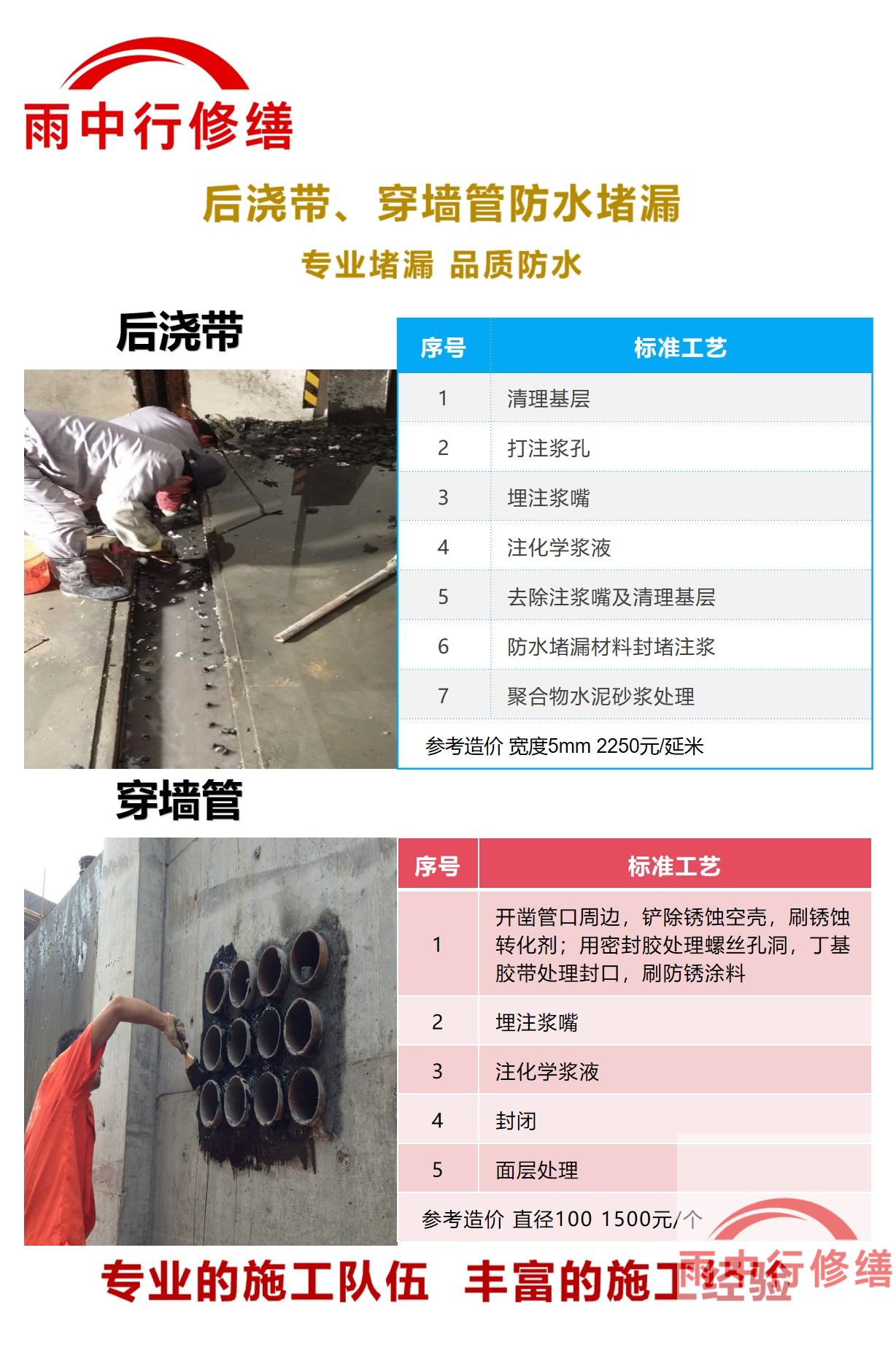 廊坊隧道堵漏加固